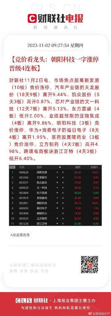 2024天天彩正版免费资料,实地验证分析数据_轻量版19.111