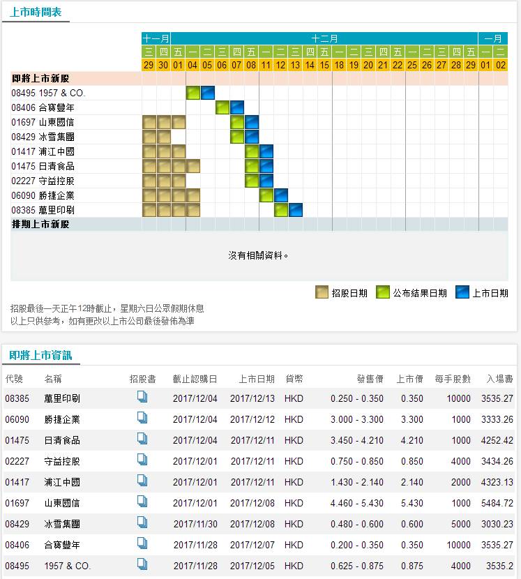 ww77766开奖结果最霸气二四六,深层策略设计数据_Console18.264