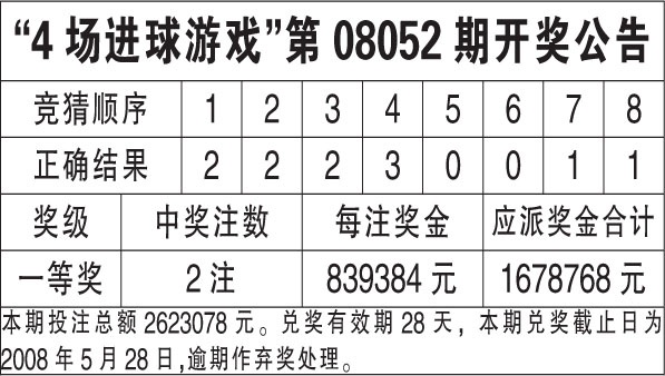 香港4777777开奖结果+开奖结果一,效率资料解释落实_储蓄版84.324