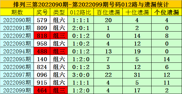 澳门一码一码100准确,快速解答解释定义_进阶款81.516