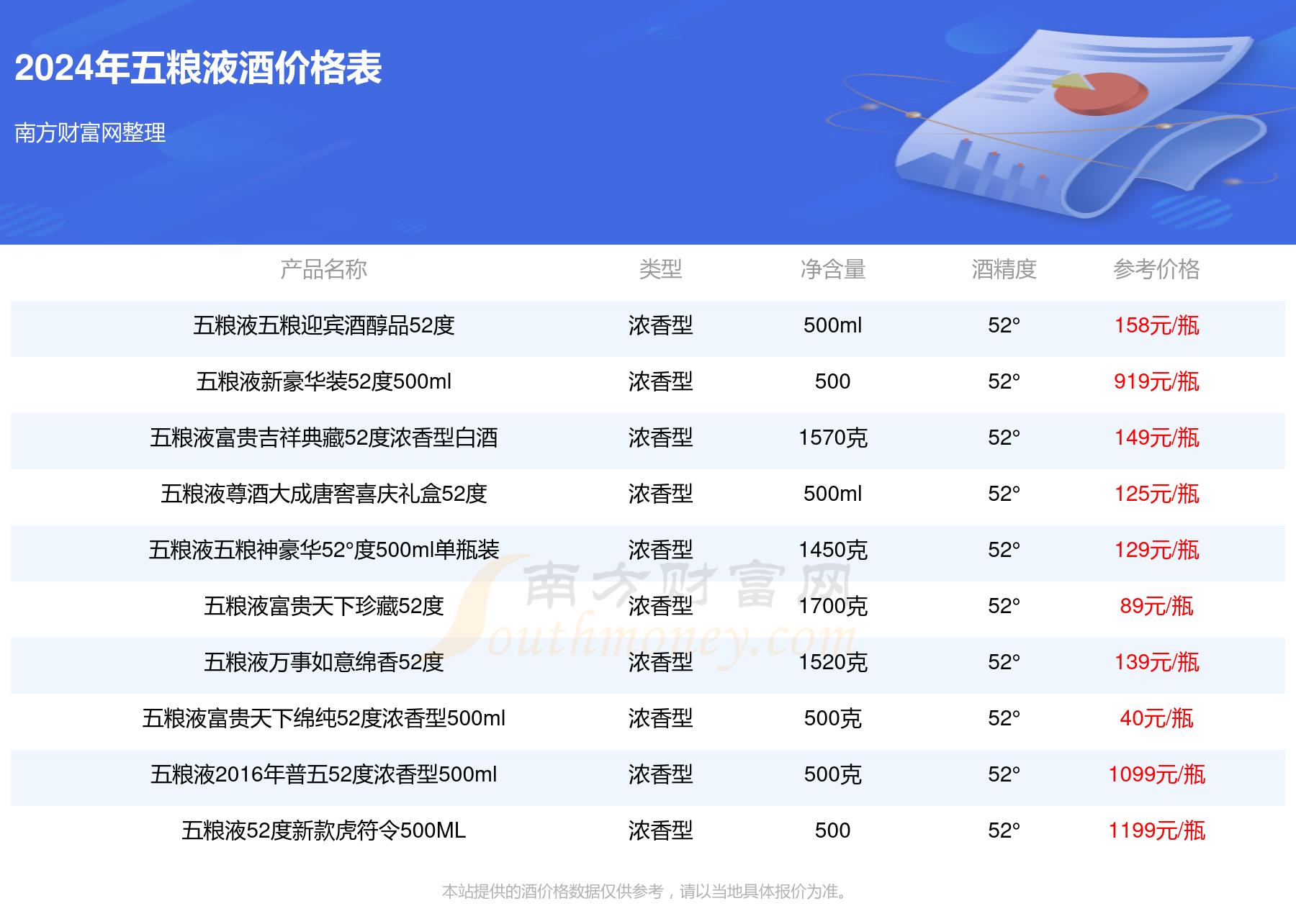 2024年全年资料免费大全优势,可靠数据解释定义_尊贵款58.674