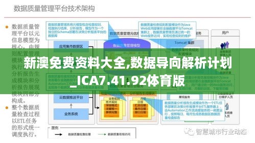 新澳正版资料与内部资料,数据决策执行_进阶款58.970