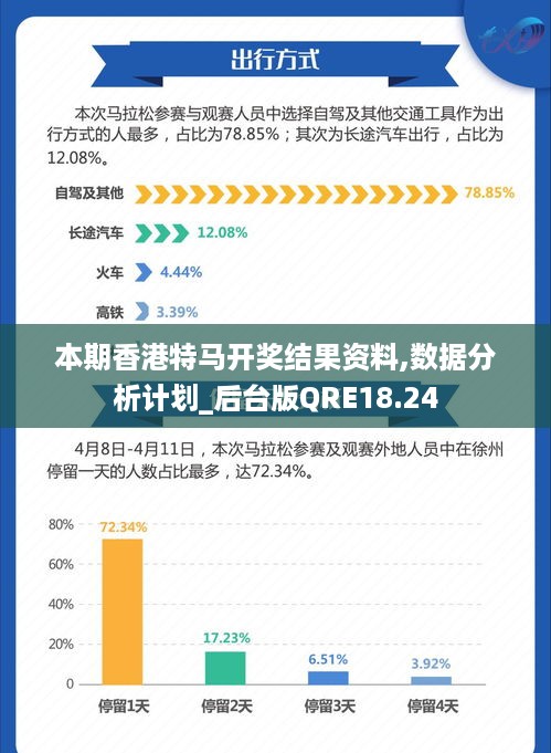 马会传真免费公开资料,数据驱动策略设计_macOS49.141