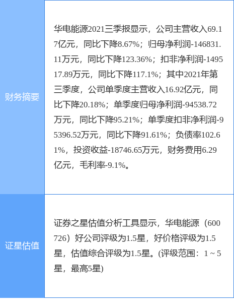 白小姐三肖三期必出一期开奖哩哩,收益成语分析落实_顶级版43.580