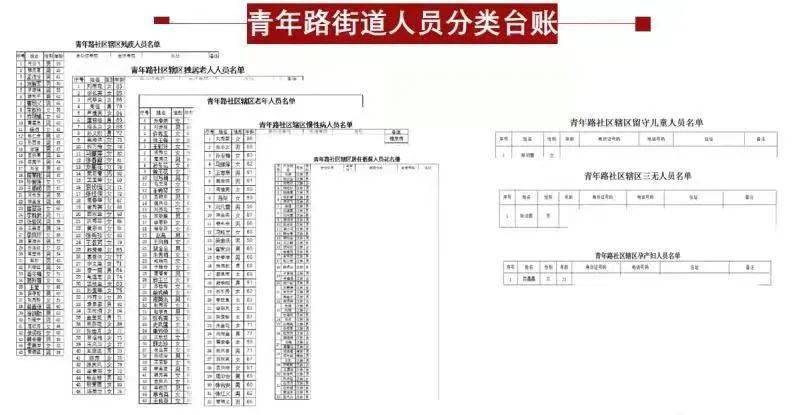 乓球作 第14页