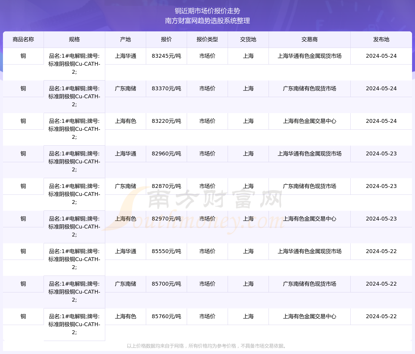 2024香港今期开奖号码,仿真技术实现_36010.907