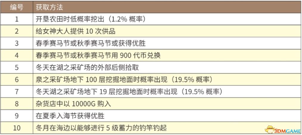 正版资料免费综合大全,可靠性执行策略_3DM56.316