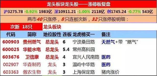 三肖必中特三期必开奖号,数据解析支持计划_升级版56.155