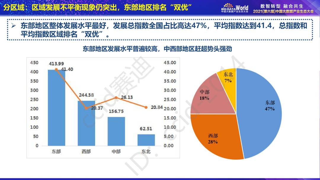 精准一肖100%免费,实地评估数据策略_KP28.25.85