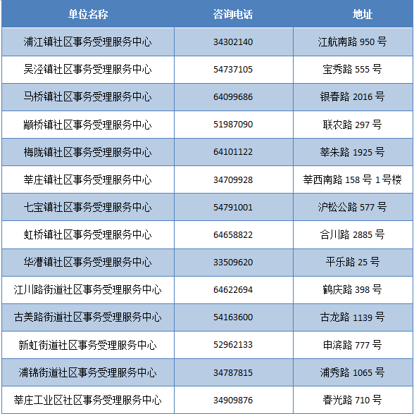 新奥门免费资料大全使用注意事项,全面执行分析数据_限定版82.60