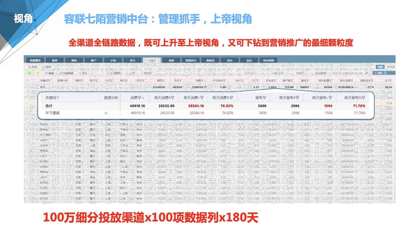 新奥管家婆资料2024年85期,全面数据应用分析_冒险版70.766