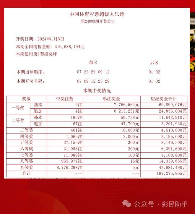 铁算算盘4887开奖资料,深入数据执行方案_界面版36.432