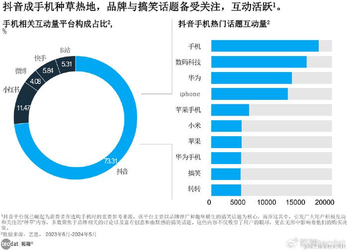 2024年資料免費大全優勢的亮点和.,实效设计计划_静态版58.448