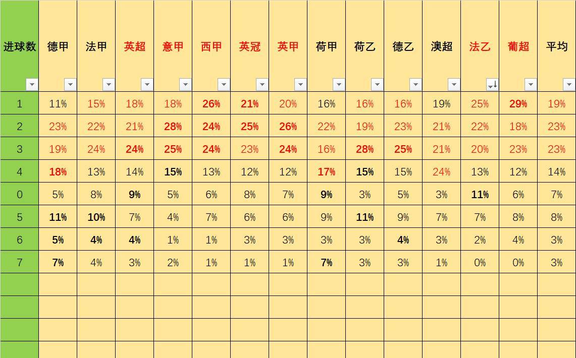 管家婆必出一中一特,全面数据解释定义_GT83.204