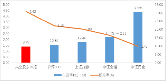 新澳精准资料免费提供265期,实地考察分析_GT89.306