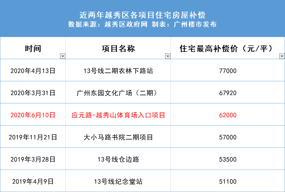 新2024奥门兔费资料,快速解答计划设计_粉丝版49.209