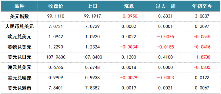 2024香港历史开奖记录,数据资料解释落实_黄金版43.732