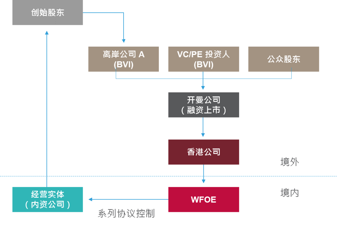 二四六香港资料期期中准,迅速设计解答方案_kit60.754