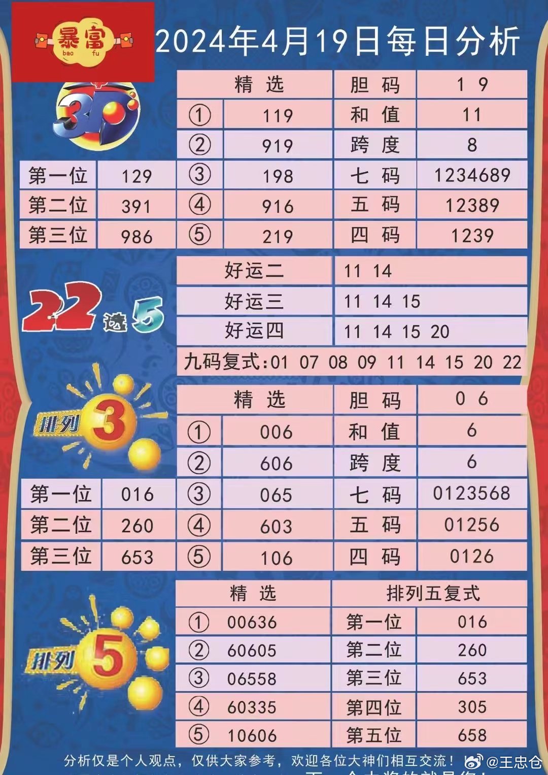 2024新澳免费资料彩迷信封,系统化评估说明_运动版36.731