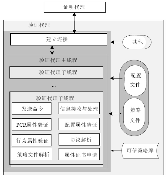 新澳门六开奖结果记录,可靠计划执行策略_iPad55.606