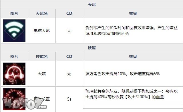 新奥正版全年免费资料,详细解答解释定义_UHD59.469