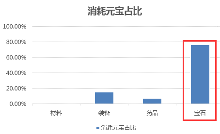 4949澳门今晚开奖结果,实地执行数据分析_ChromeOS26.147