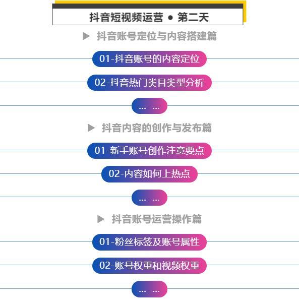 2024年澳门免费资料大全,深层数据分析执行_网红版77.22