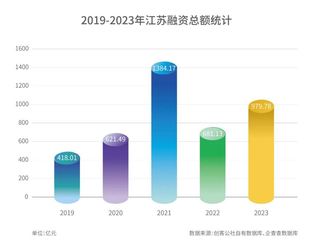 2023澳门六今晚开奖结果出来,权威分析说明_户外版95.979