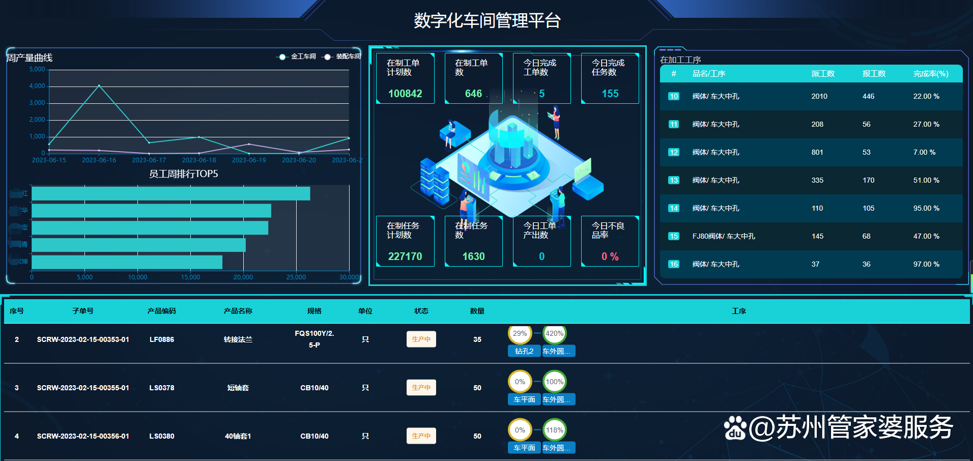 2024精准管家婆一肖一码,深层数据策略设计_Holo12.546