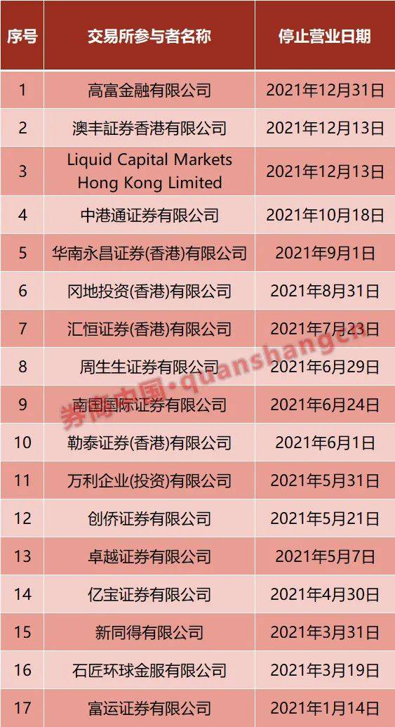 香港今晚开奖结果+开奖记录,实地评估数据方案_挑战版45.362