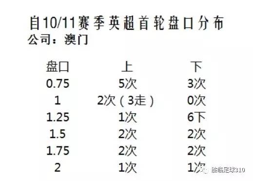 新澳门开奖结果+开奖记录表查询,迅速响应问题解决_UHD款18.718