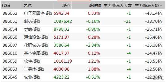 澳门一码一肖一待一中今晚,现象解答解释定义_特别款25.723