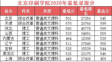 澳门今晚开特马+开奖结果课优势,专业分析解析说明_豪华款70.127