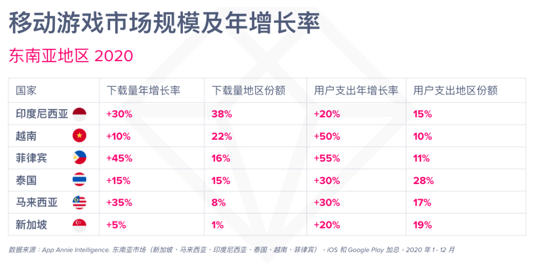 澳门资料大全正版资料2024年免费脑筋急转弯,数据驱动设计策略_复古版94.697