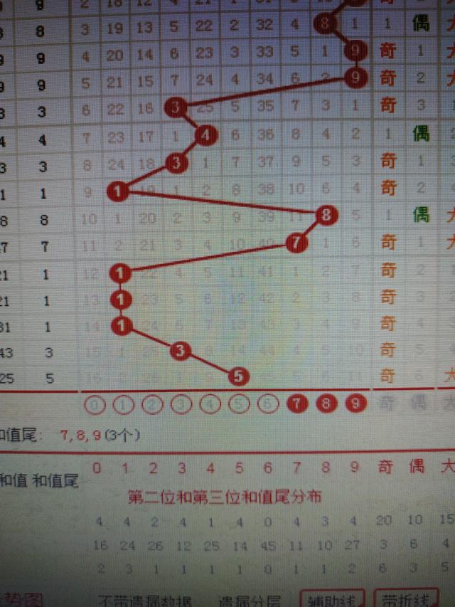 二四六王中王香港资料,实地分析数据方案_尊贵款34.579