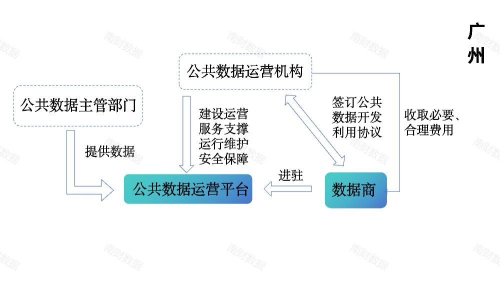 2024新奥门免费资料,全面执行数据方案_3D52.285