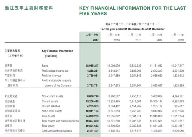 新澳利澳门开奖历史结果,快捷问题计划设计_Superior36.461