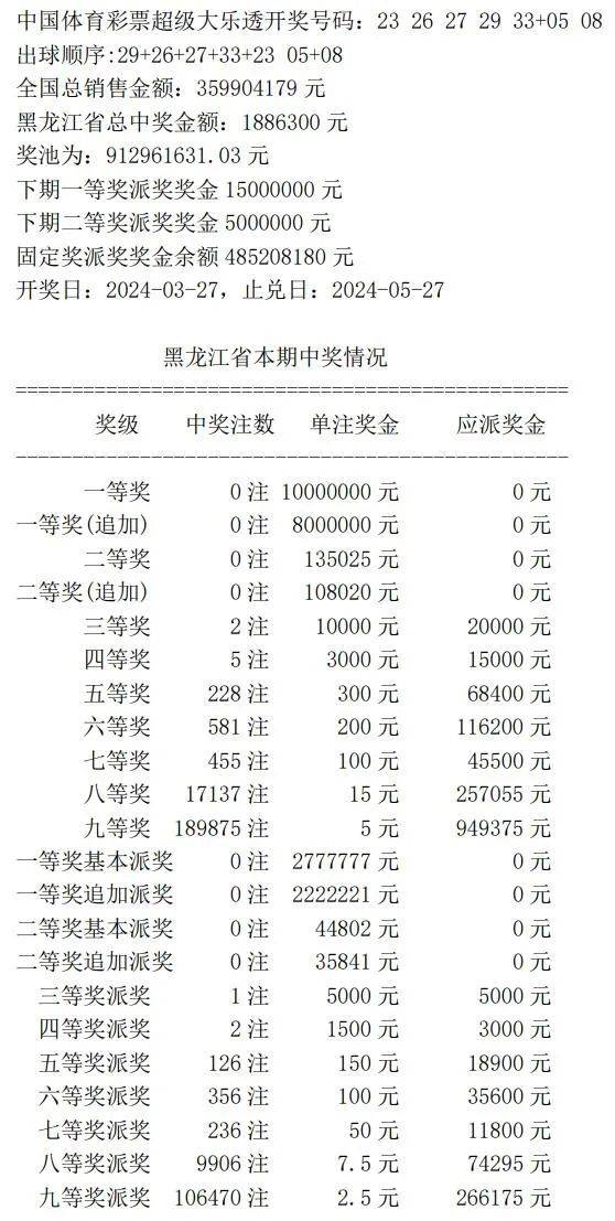 7777788888王中王开奖记录详情,综合数据解释定义_顶级款63.322