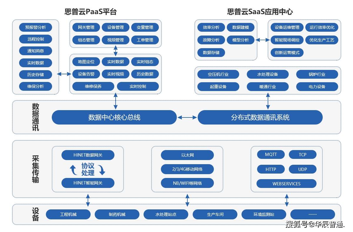 香港最快最精准免费资料,全面执行数据方案_UHD63.908