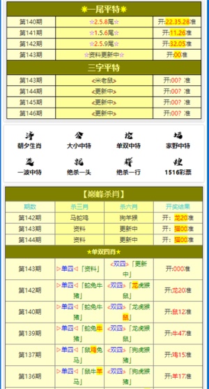 新澳门资料免费大全正版资料下载,稳定计划评估_完整版77.98