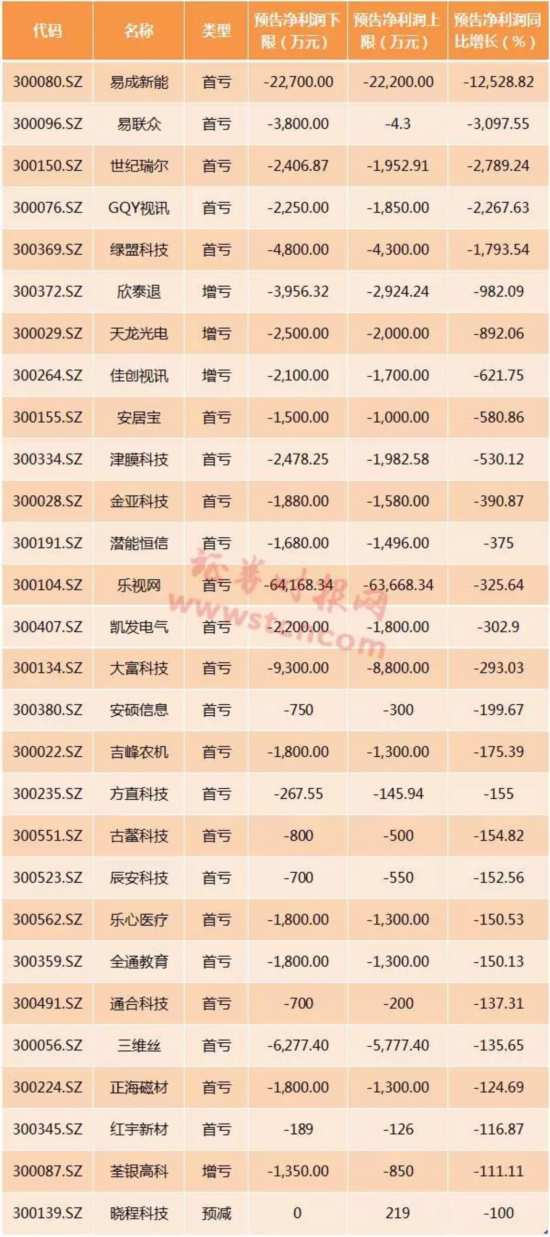 精准一肖一码一子一中,深度解析数据应用_投资版46.744