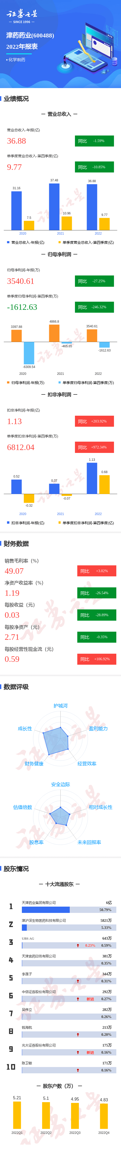 二四六香港资料期期准使用方法,实地验证数据分析_2D61.966