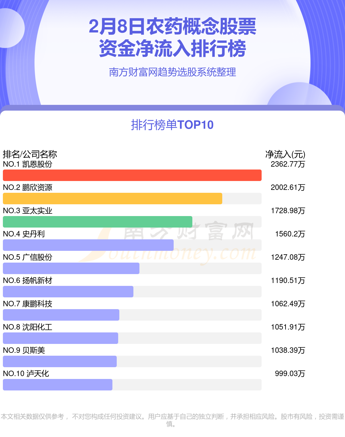 新奥2024今晚开奖结果,数据支持设计解析_nShop33.425