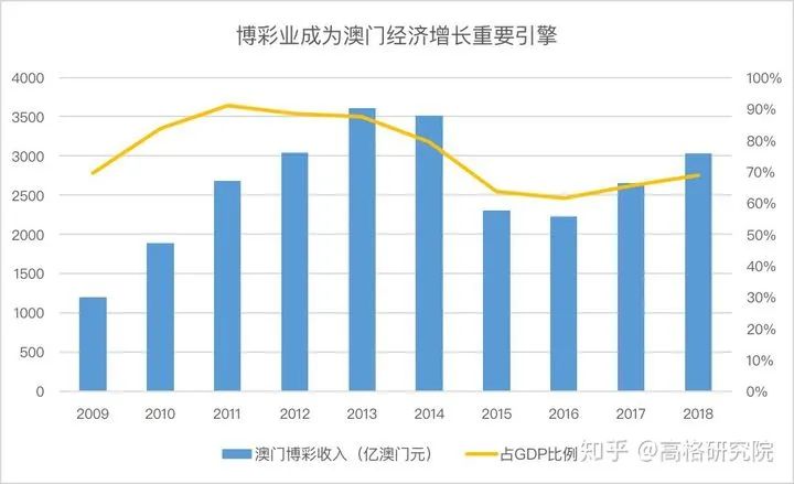 澳门天天六开彩正版澳门,全面数据分析方案_win305.210