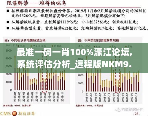 香港最准的100%肖一肖,平衡实施策略_R版29.938