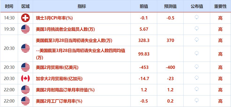 2004澳门天天开好彩大全,现状分析说明_Max31.922