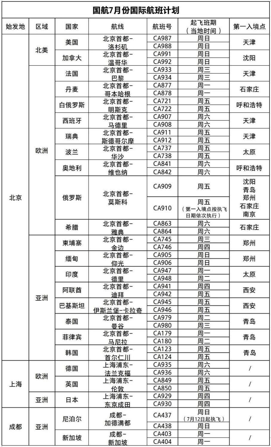 新澳门二四六天天开奖,适用解析计划方案_2DM25.976