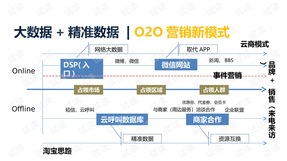 新澳精准资料免费提供,详细数据解释定义_XT83.996