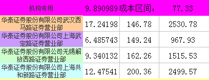 2024澳门今天晚上开什么生肖啊,实地验证数据设计_M版91.280