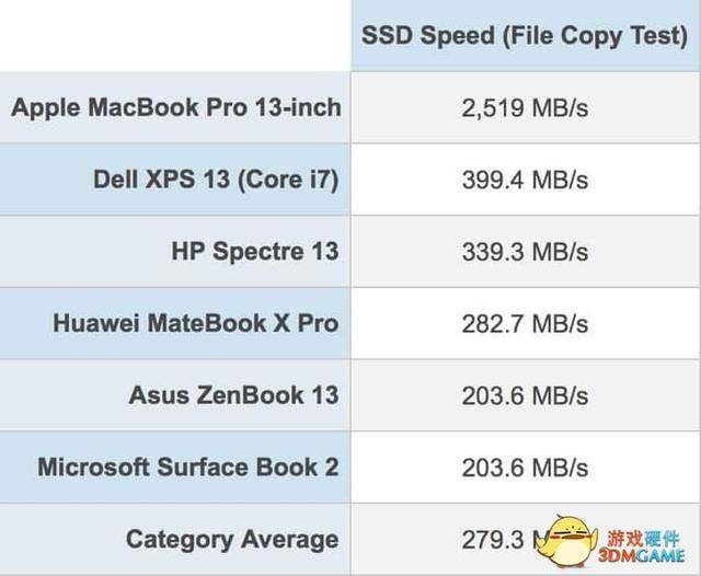 2024年新洩历史开奖记录,数据解答解释定义_macOS26.947